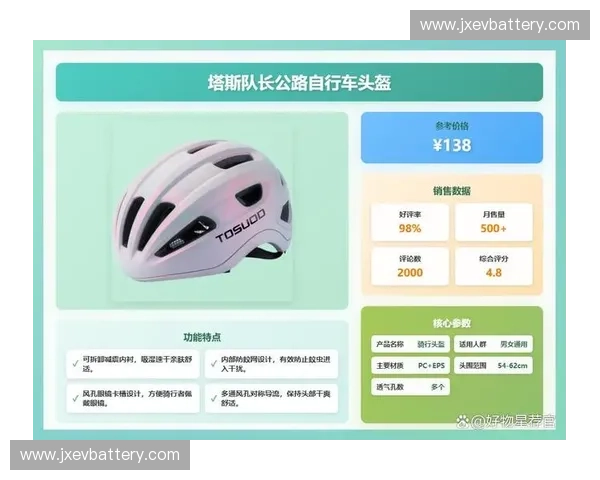 头盔安全标准的最新发展与国际趋势对比分析 头盔安全标准的最新发展与国际趋势对比分析