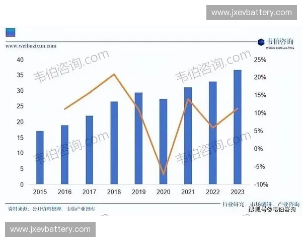 体育跨国公司全球化战略对东道国体育产业发展的影响研究 体育跨国公司全球化战略对东道国体育产业发展的影响研究