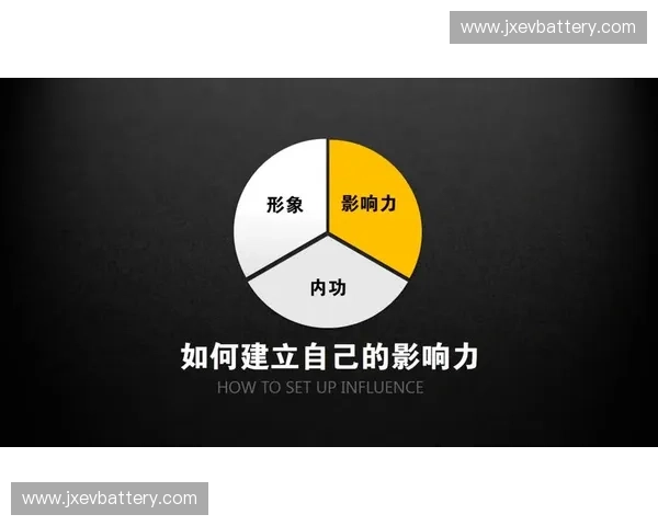 体育赛事品牌化发展路径与创新策略探讨:打造全球影响力的成功之道 体育赛事品牌化发展路径与创新策略探讨:打造全球影响力的成功之道