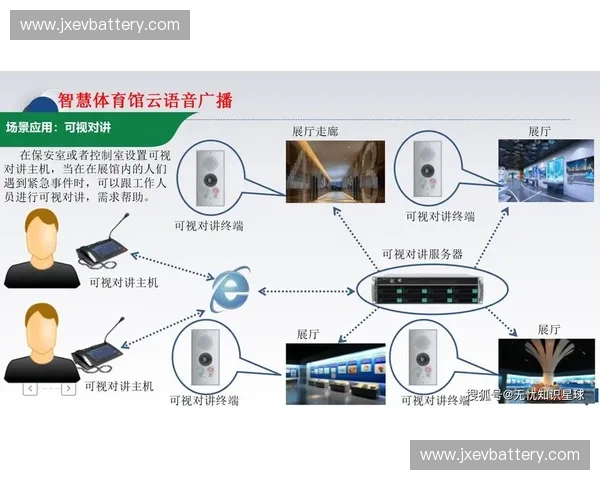 基于体育赛事信息系统的智能化管理与数据分析应用研究