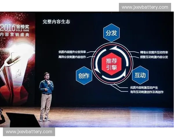 数字化体育会展新风尚探索：创新科技助力体育产业发展与跨界融合