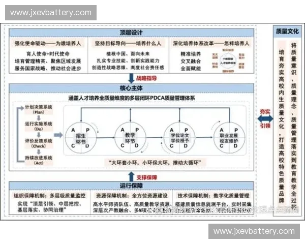 以比赛运营为核心推动赛事价值提升的策略与实践探讨