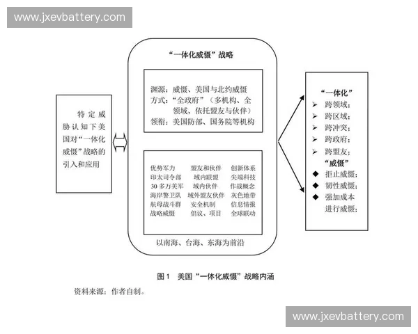 以高效执行为核心推动力加速项目进展的策略与实践探讨