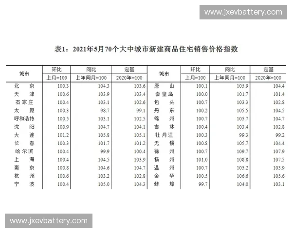 以赛事赞助系统为核心的体育赛事商业合作与价值转化平台研究 以赛事赞助系统为核心的体育赛事商业合作与价值转化平台研究