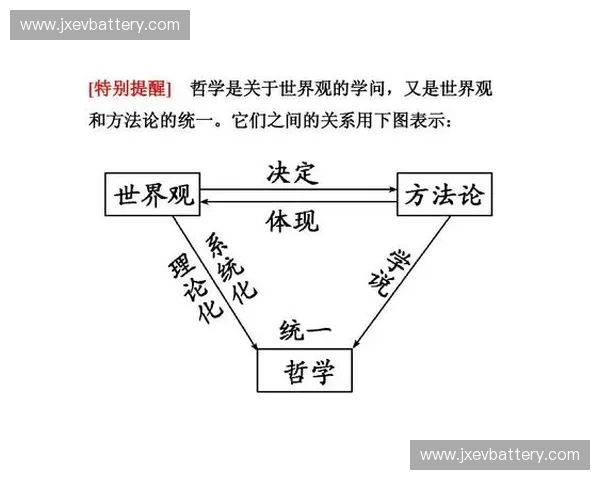 以身体对线为核心的高效对抗思维与实战技巧全解析方法论与进阶应用