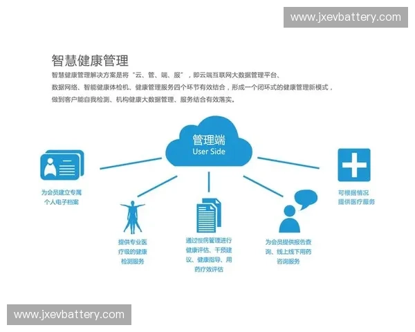 构建体育数据开放共享新生态推动智慧体育治理与产业协同发展研究 构建体育数据开放共享新生态推动智慧体育治理与产业协同发展研究