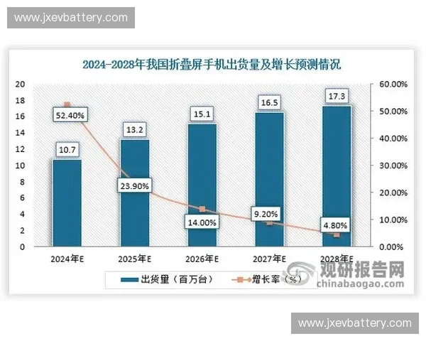 以市场需求为导向实现企业创新发展的定位突破策略研究
